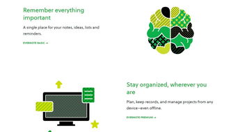 科技创新行业独特的网站设计十大趋势